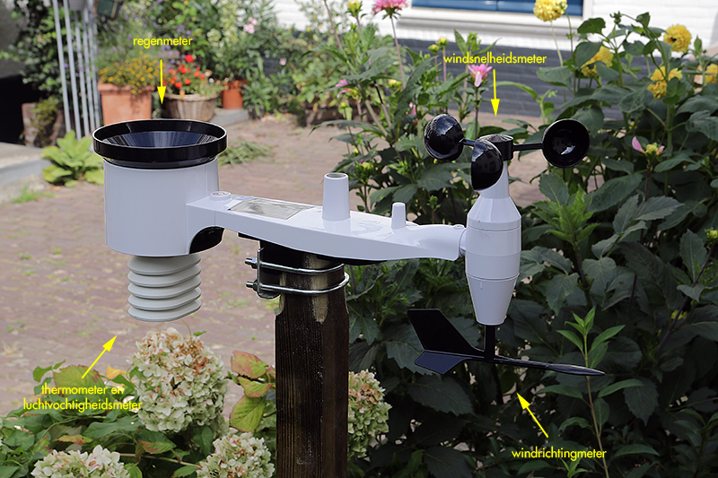 weerapparatuur weerapparatuur